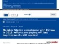 Member States compliance with EU law in 2018: efforts are paying off, but improvements still needed