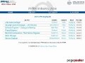 ppmaltd.co.uk