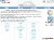 PPMA Industry Jobs